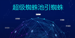 超級外鏈發布工具_在線免費批量發布SEO外鏈_超級蜘蛛池