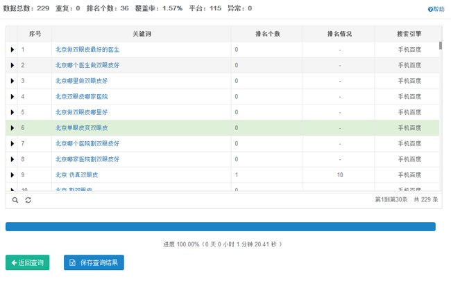 告別SEO盲人摸象，數據分析回歸做站本質 經驗心得 第3張