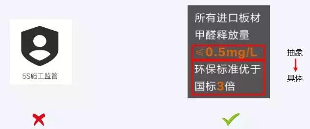 落地頁設計有哪些誤區？落地頁優化技巧，輕松提高轉化率