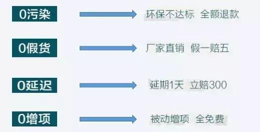 落地頁設計有哪些誤區？落地頁優化技巧，輕松提高轉化率