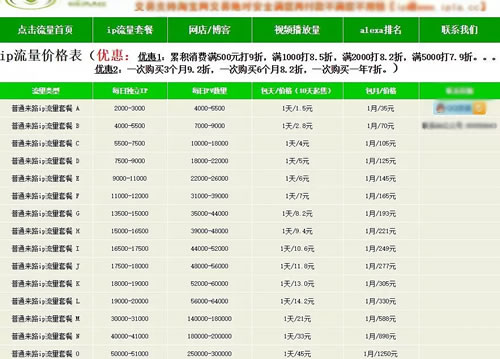 站長另類賺錢項目玩法 心情感悟 網賺 站長 經驗心得 第5張