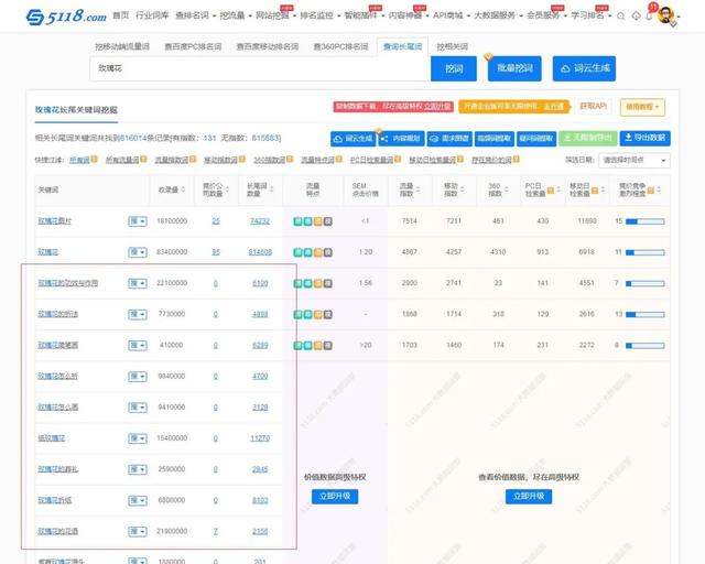 玩轉微信SEO引流不斷玩轉微信SEO引流案例實操