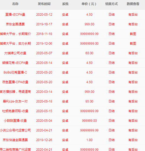 神秘站長月入10W+的狂暴之路！巨利之下，百鬼推磨 網(wǎng)賺 站長 站長故事 第9張