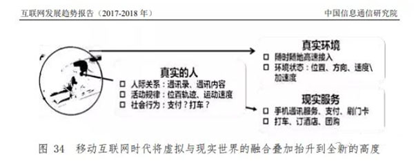 發外鏈還管用么？2020年還能用的外鏈策略 外鏈 SEO推廣 第5張