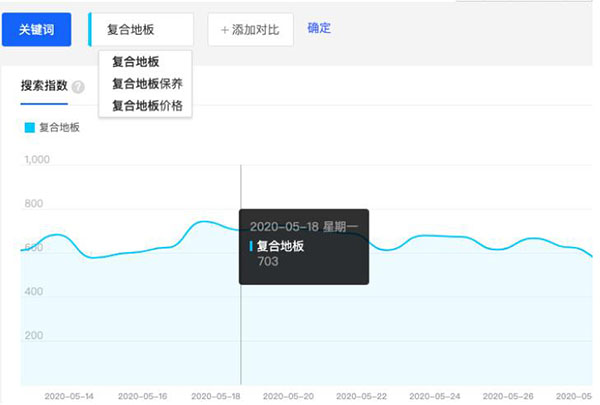 百度圖片搜索怎么優化、收錄、排名和免費引流？ 流量 百度 SEO推廣 第10張