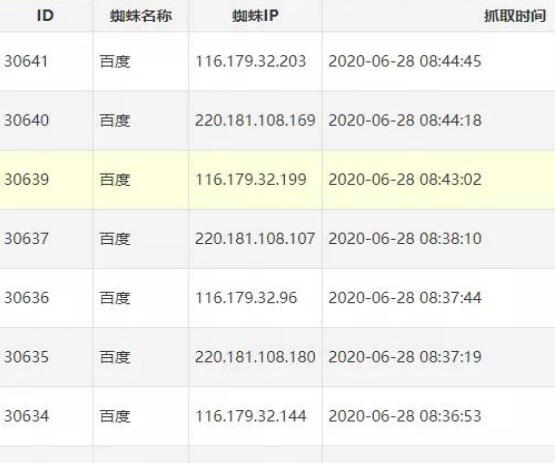 百度反推秒收技術案例：15天權重7案例 SEO SEO推廣 第8張