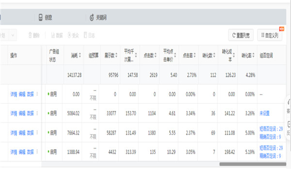 一線優化師從0到1教你做搜索廣告 廣告 經驗心得 第6張