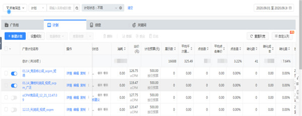 一線優化師從0到1教你做搜索廣告 廣告 經驗心得 第11張