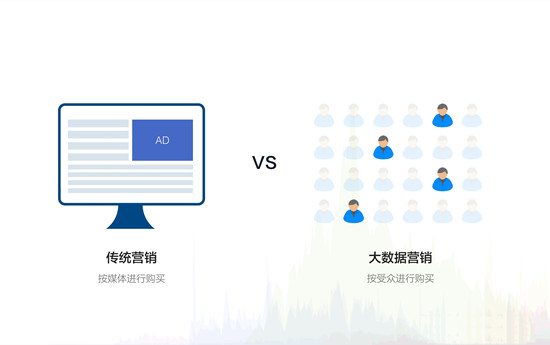 數(shù)據(jù)營銷是什么？一篇文章搞懂?dāng)?shù)據(jù)營銷