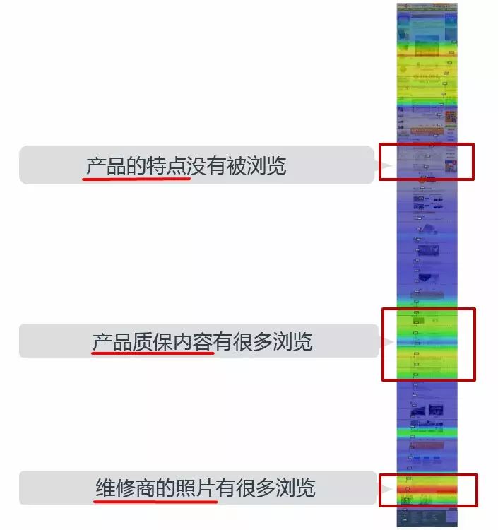 9個提升頁面轉化率的小技巧，get效果翻倍！網站優化必看