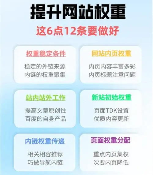 探索網(wǎng)站權(quán)重的真實面紗，搜索引擎到底存不存所謂的權(quán)重